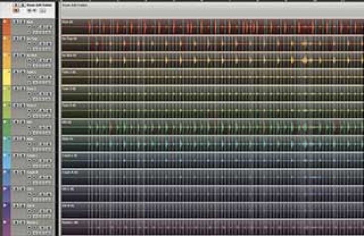 edition-multitrack